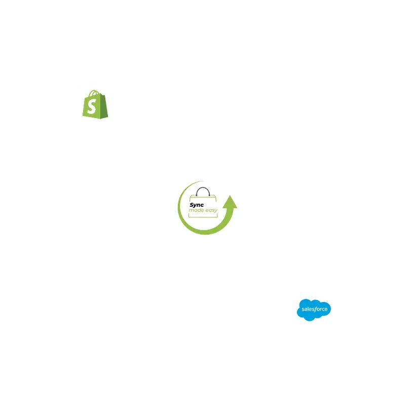 Connect Shopify To Salesforce